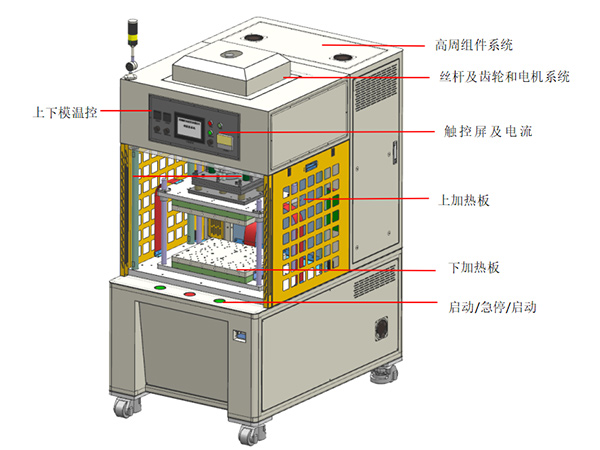 德信高周波熱壓機(jī)設(shè)備參數(shù)與工藝覆蓋范圍